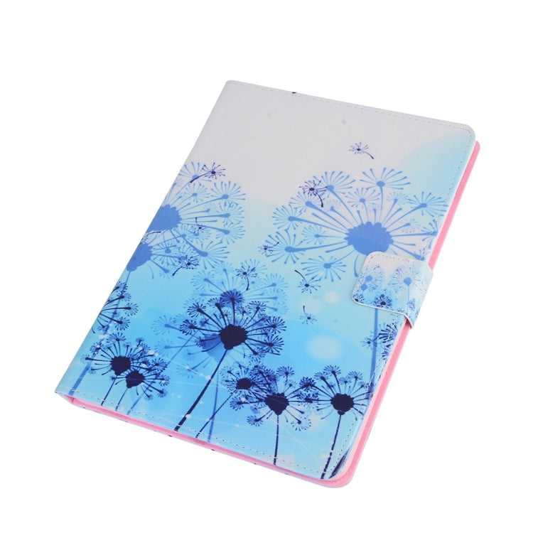 for iPad Pro 9.7 inch