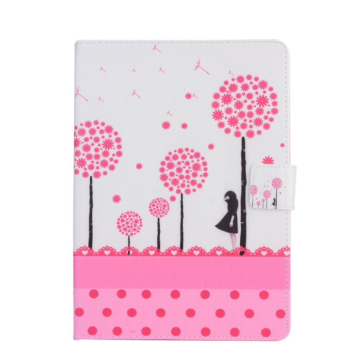for iPad Pro 9.7 inch