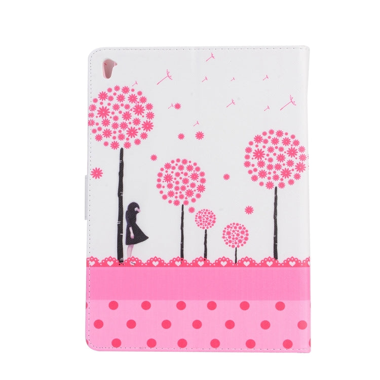 for iPad Pro 9.7 inch