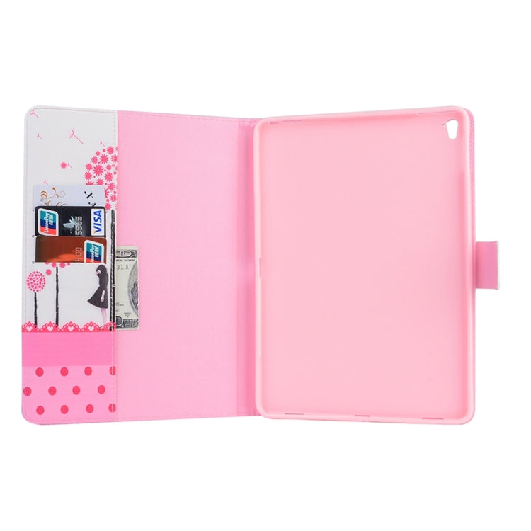 for iPad Pro 9.7 inch