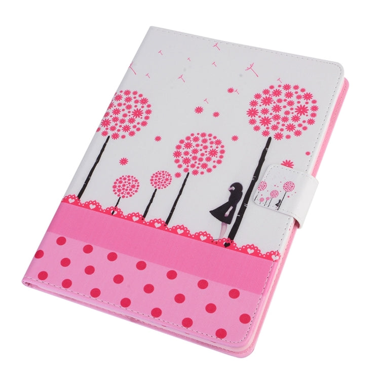for iPad Pro 9.7 inch