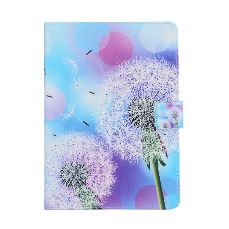 for iPad Pro 9.7 inch