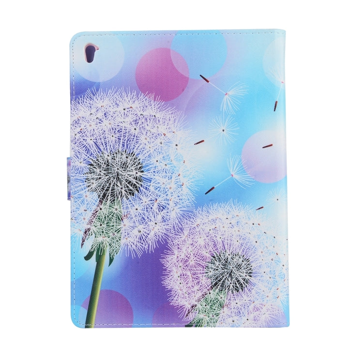 for iPad Pro 9.7 inch