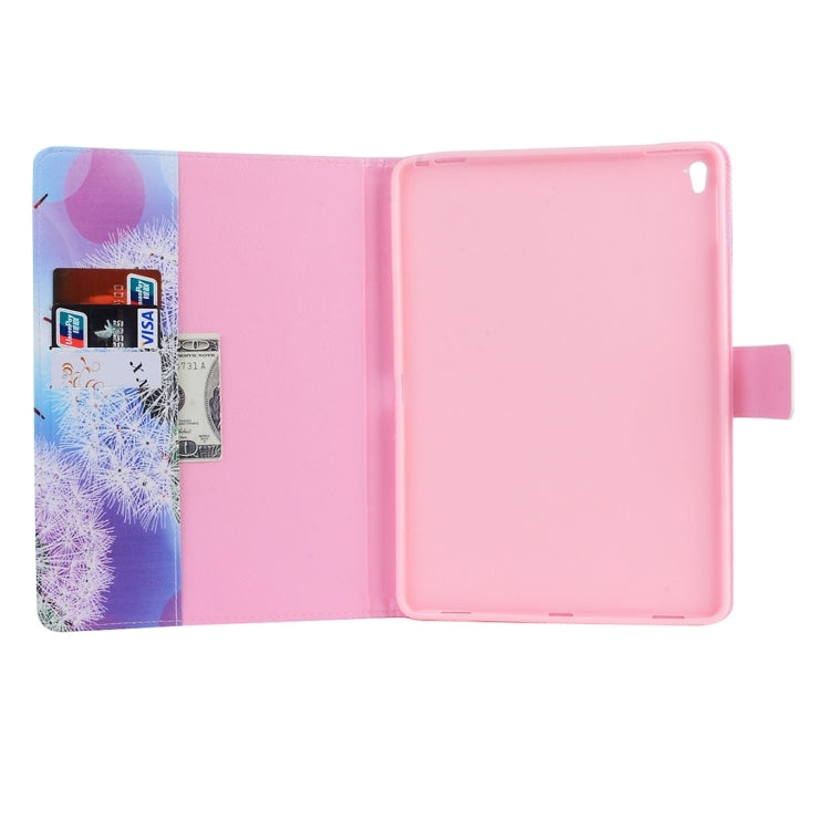 for iPad Pro 9.7 inch