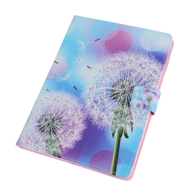 for iPad Pro 9.7 inch