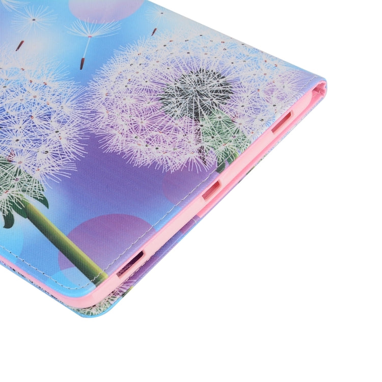for iPad Pro 9.7 inch
