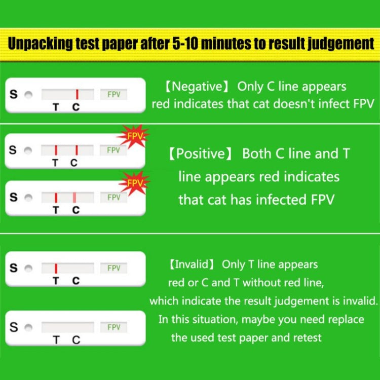 Pet Home Health Detection Fever Virus Test Card Feline Cat FPV Test Paper