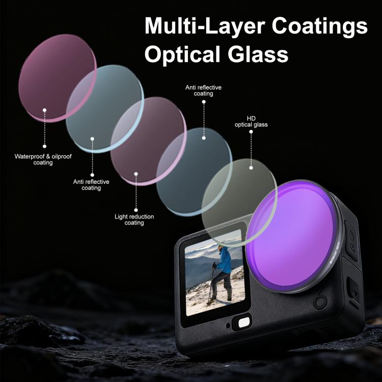 For DJI Osmo Action 6 PULUZ Action Camera ND16 Lens Filter