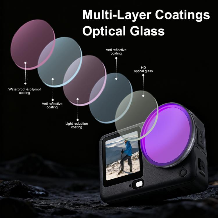 For DJI Osmo Action 6 PULUZ Action Camera ND32 Lens Filter