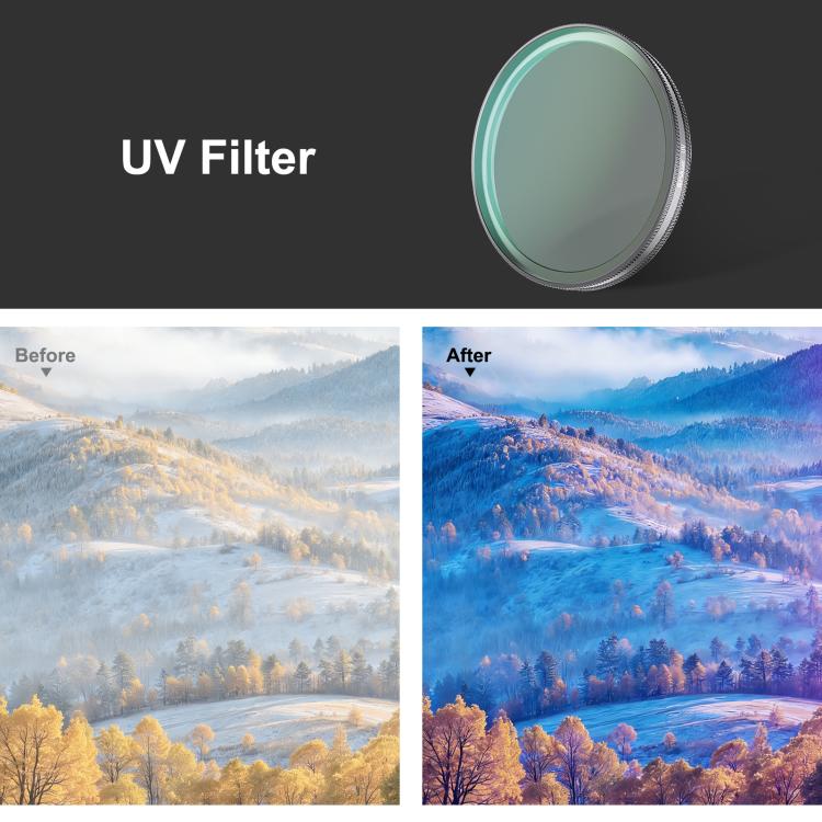 For DJI Osmo Action 6 PULUZ Action Camera UV Lens Filter