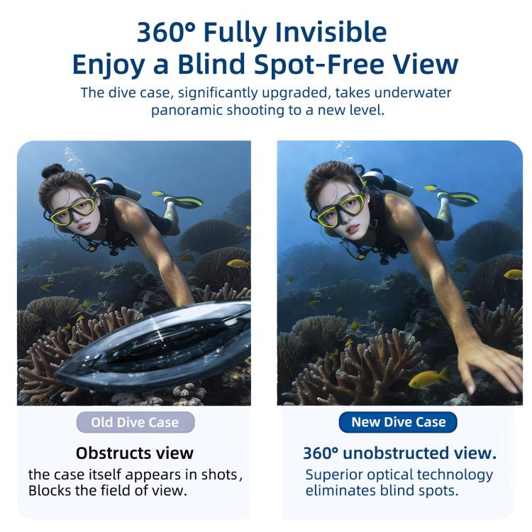For Insta360 X5 PULUZ 50m Waterproof Sealed Diving Case, Youth Edition  - Transparent