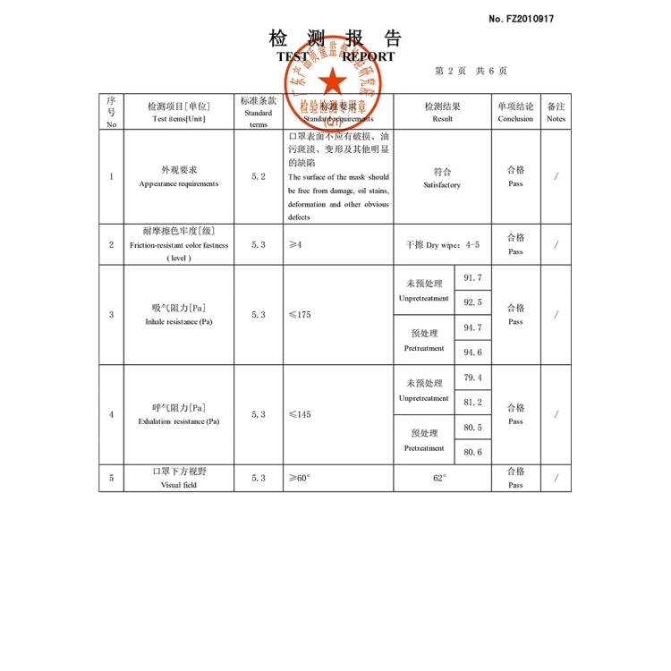 [HK Warehouse] 10 PCS Disposable 3-layered Protection Civilian Adult Breathable Mask Earloop Antiviral Protective Face Mask for Men, Women