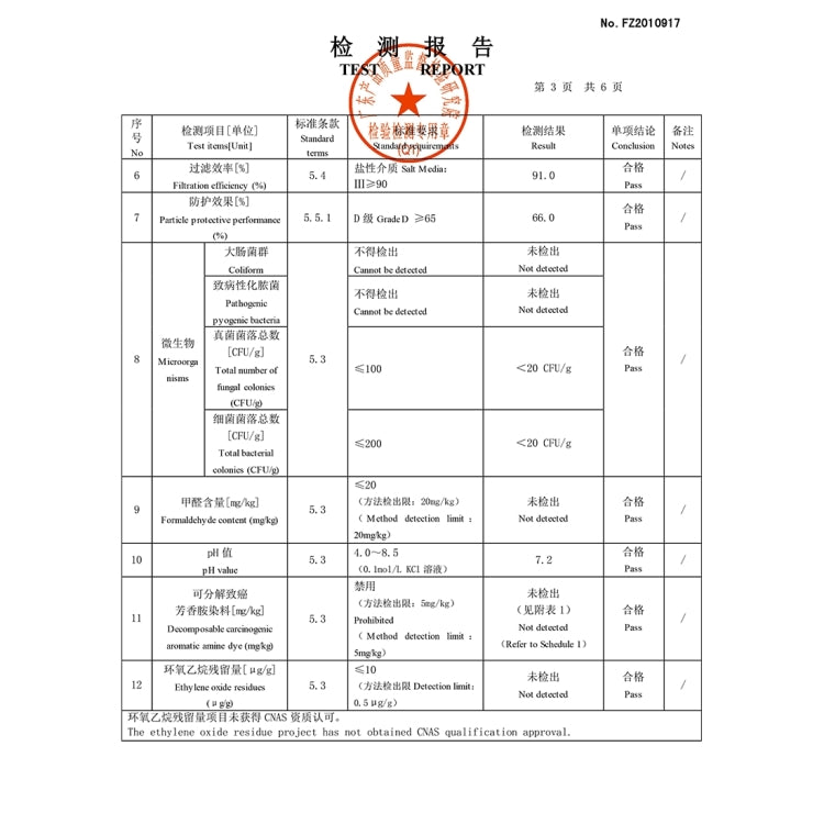 [HK Warehouse] 10 PCS Disposable 3-layered Protection Civilian Adult Breathable Mask Earloop Antiviral Protective Face Mask for Men, Women