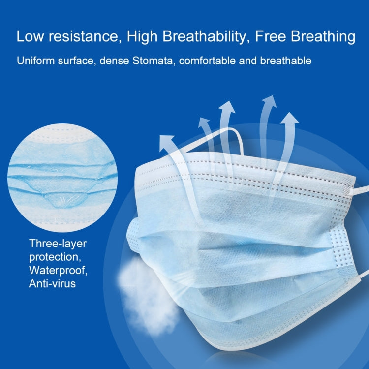 [HK Warehouse] 10 PCS Disposable 3-layered Protection Civilian Adult Breathable Mask Earloop Antiviral Protective Face Mask for Men, Women