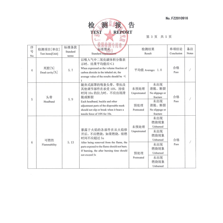 [HK Warehouse] 10 PCS KN95 n95 Breathable Respirator Dustproof Antiviral Anti-fog Protective Face Mask with Breath-Valve Filter