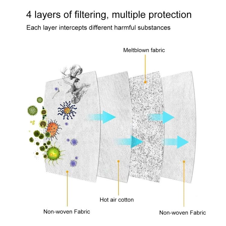 [HK Warehouse] 10 PCS KN95 n95 Breathable Respirator Dustproof Antiviral Anti-fog Protective Face Mask with Breath-Valve Filter