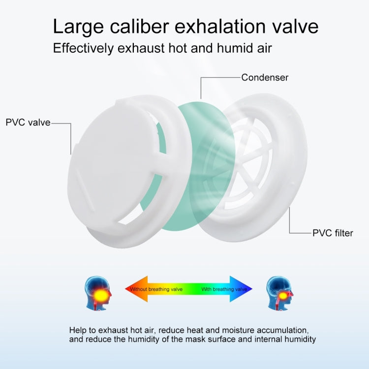 [HK Warehouse] 10 PCS KN95 n95 Breathable Respirator Dustproof Antiviral Anti-fog Protective Face Mask with Breath-Valve Filter