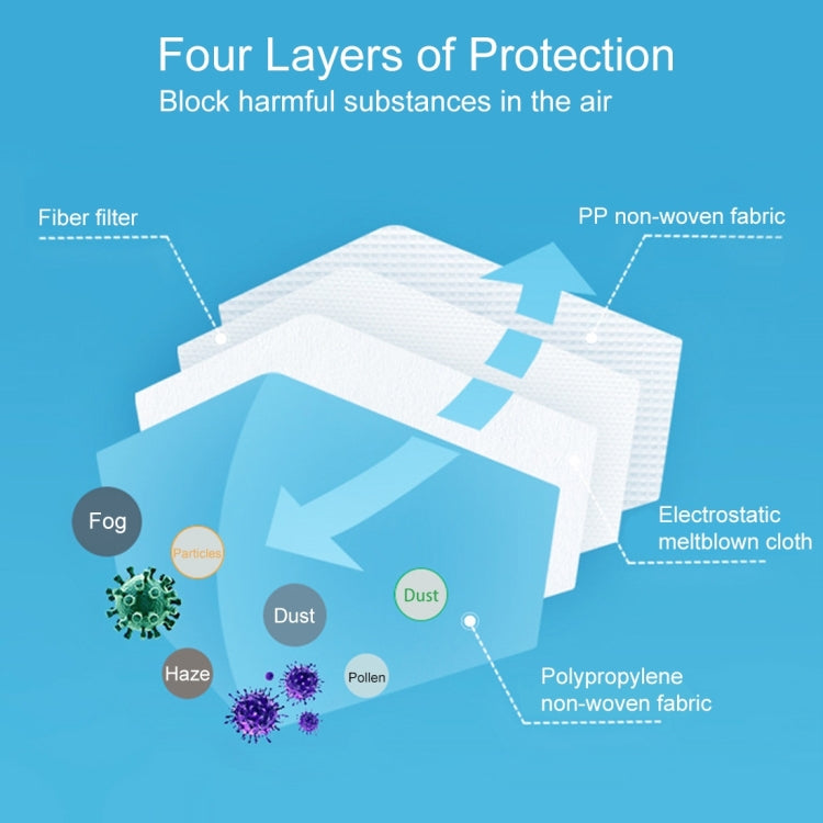 [HK Warehouse] 10 PCS Kids KN95 n95 Breathable Respirator Dustproof Antiviral Anti-fog Protective Face Mask for Kids Children