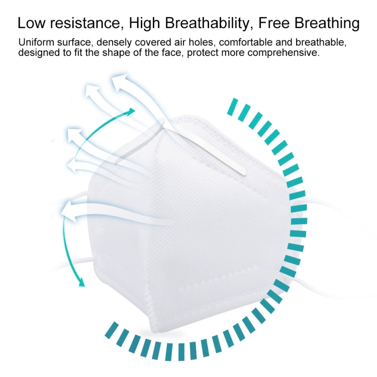 [HK Warehouse] 10 PCS Kids KN95 n95 Breathable Respirator Dustproof Antiviral Anti-fog Protective Face Mask for Kids Children