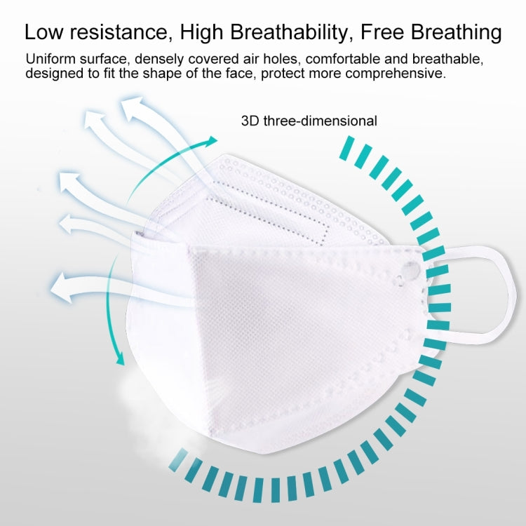 [HK Warehouse] 10 PCS KN95 KF94 Breathable Respirator Dustproof Antiviral Anti-fog Willow Leaf Shaped Protective Face Mask