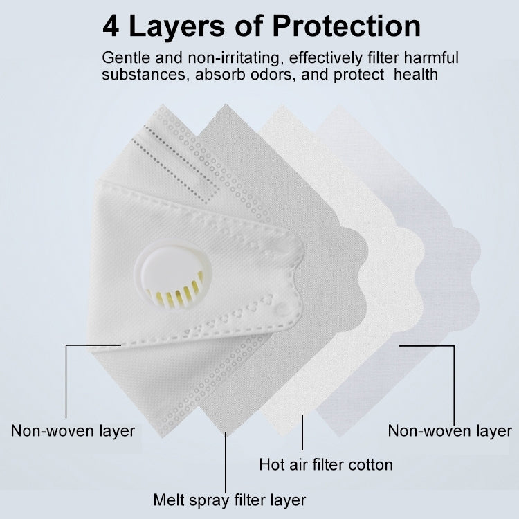 [HK Warehouse] 10 PCS KN95 KF94 Breathable Respirator Dustproof Antiviral Anti-fog Willow Leaf Shaped Protective Face Mask with Breath-Valve Filter