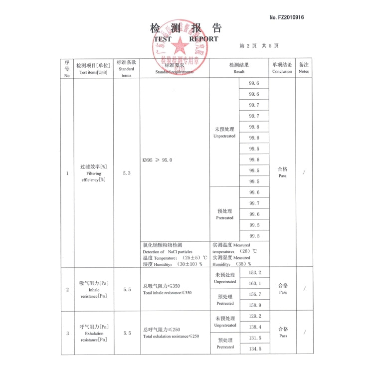 [HK Warehouse] 10 PCS KN95 n95 Foldable Earloop Breathable Respirator Dustproof Antiviral Anti-fog Protective Face Mask(White)