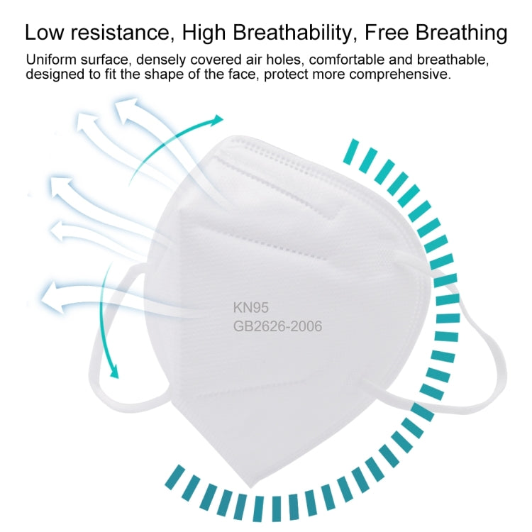 [HK Warehouse] FDA/FFP2 Certified Civil KN95 n95 Self-Priming Filter Respirator Virus Protective Face Mask(White)