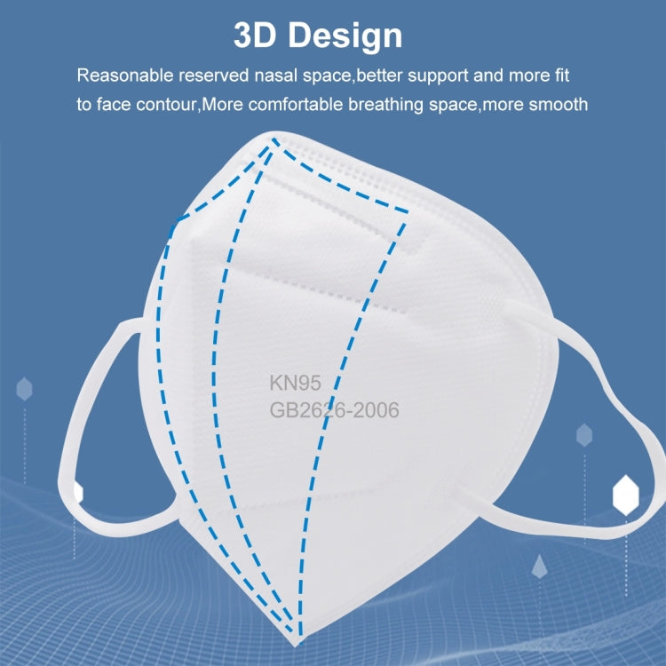 [HK Warehouse] FDA/FFP2 Certified Civil KN95 n95 Self-Priming Filter Respirator Virus Protective Face Mask(White)