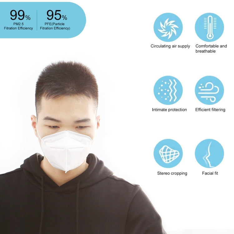 [HK Warehouse] 3 PCS KN95 n95 Foldable Earloop Breathable Respirator Dustproof Protection Antiviral Anti-fog Mask(White)