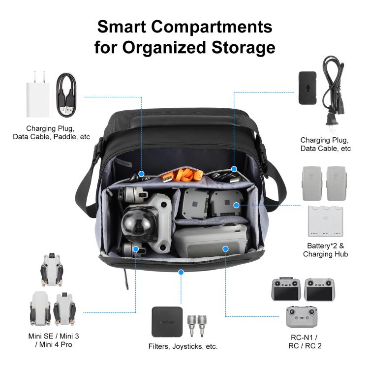 PULUZ Portable Carry Bag Single Shoulder Storage Bag for DJI Mini Series Drone / DJI Osmo Pocket Series  - Black