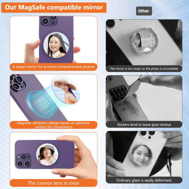 PULUZ Mobile Phone MagSafe Magnetic Makeup Mirror Rear Camera Video Selfie Mirror  - White