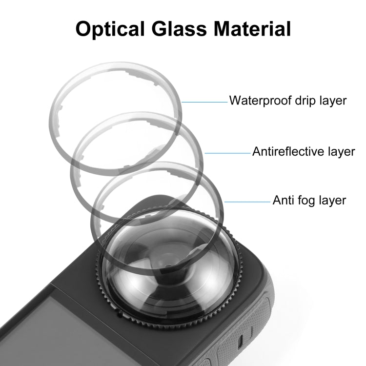 For Insta360 X4 PULUZ Rotation Optical Glass Lens Guard  Protective Cover  - Transparent