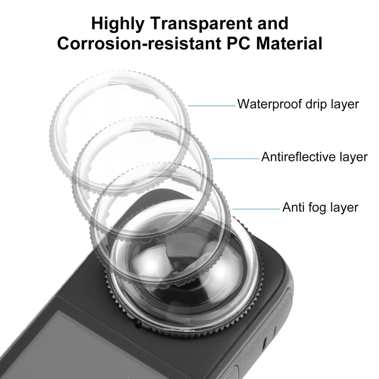 For Insta360 X4 PULUZ Rotation PC Lens Guard  Protective Cover  - Transparent