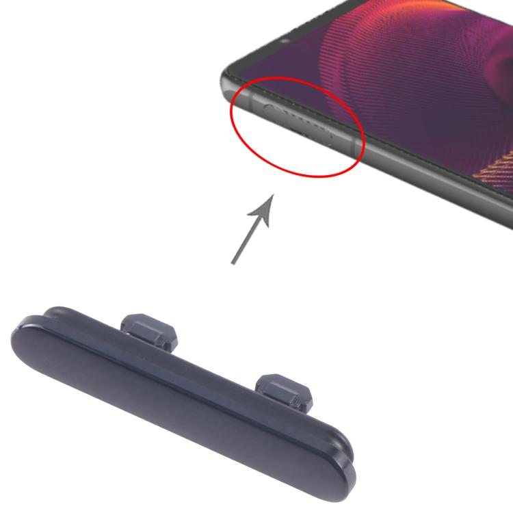 For Sony Xperia 5 III Original Dustproof Block