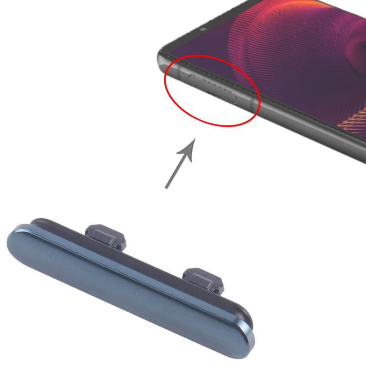 For Sony Xperia 5 III Original Dustproof Block
