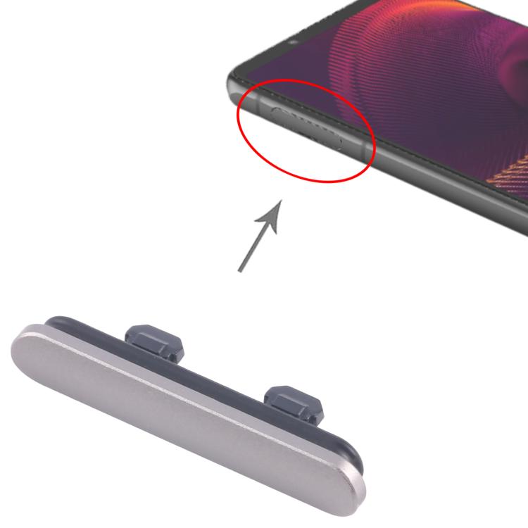 For Sony Xperia 5 III Original Dustproof Block