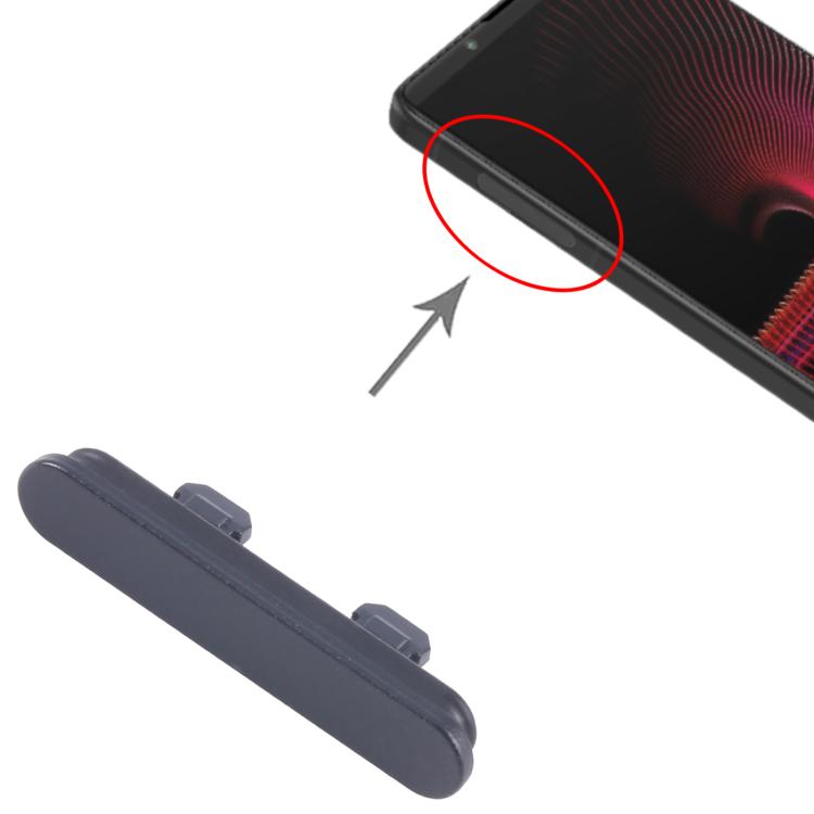 For Sony Xperia 1 III Original Dustproof Block