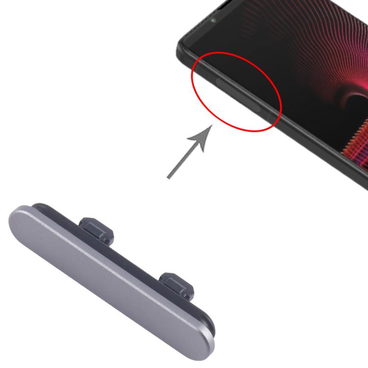 For Sony Xperia 1 III Original Dustproof Block
