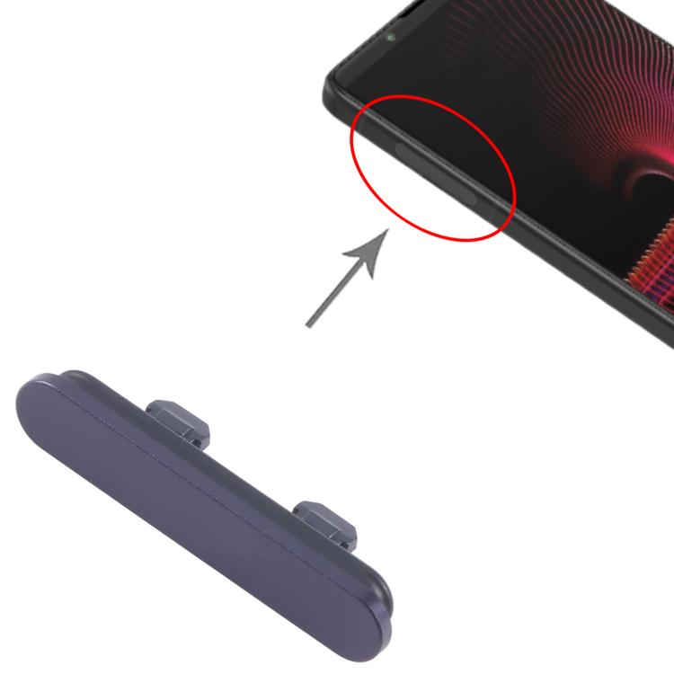 For Sony Xperia 1 III Original Dustproof Block