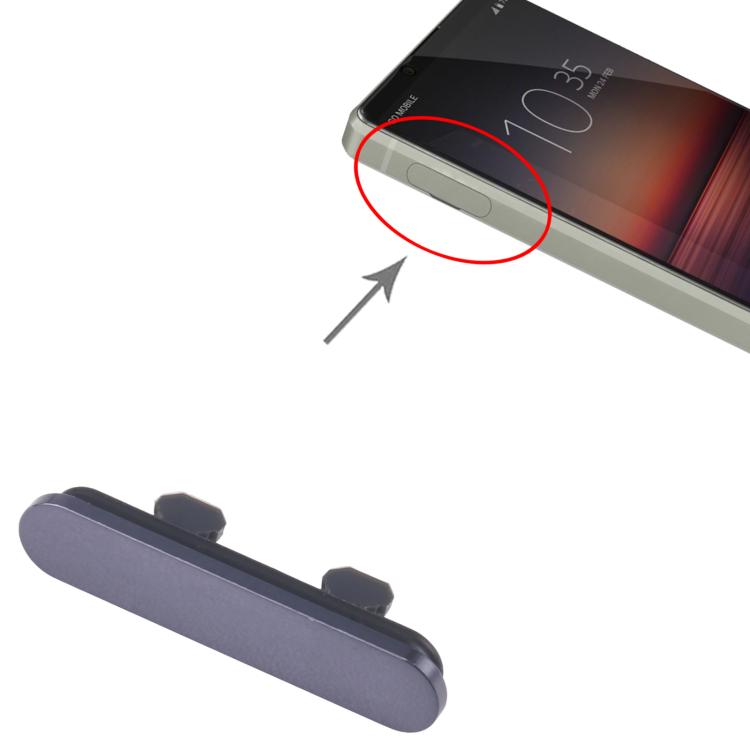 For Sony Xperia 1 II Dustproof Block