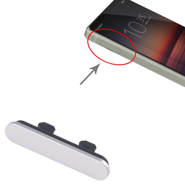 For Sony Xperia 1 II Dustproof Block