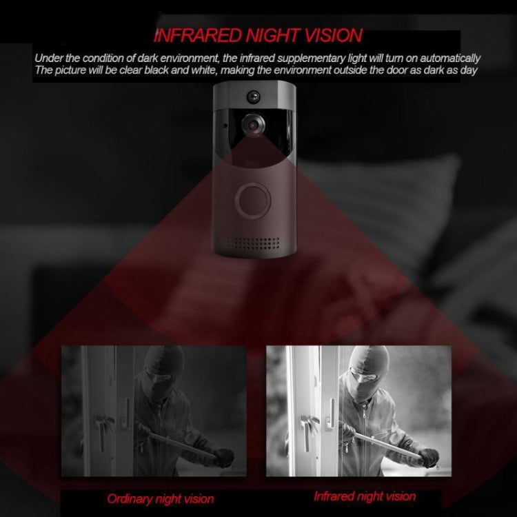 B30 720P 2.4GHz WiFi Low Power Smart Video Doorbell without Dingdong Bell, Support Infrared Night Vision/ Video Talk-back / PIR Detection