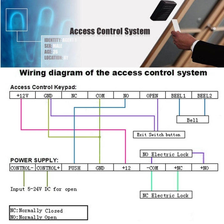 MJPT014 Door Access Control System Kits + 2 x Magnetic Lock + 10 ID Keyfobs + 10 ID Cards + Power Supply + Exit Button + Remote Controller