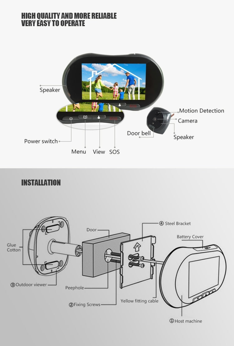 YB-50BG 4.63 inch Screen 1.0MP DANMINI Smart GSM Intercom Door Peephole Viewer, MTK 6260 ARM7 Core, Support TF Card & Night Vision