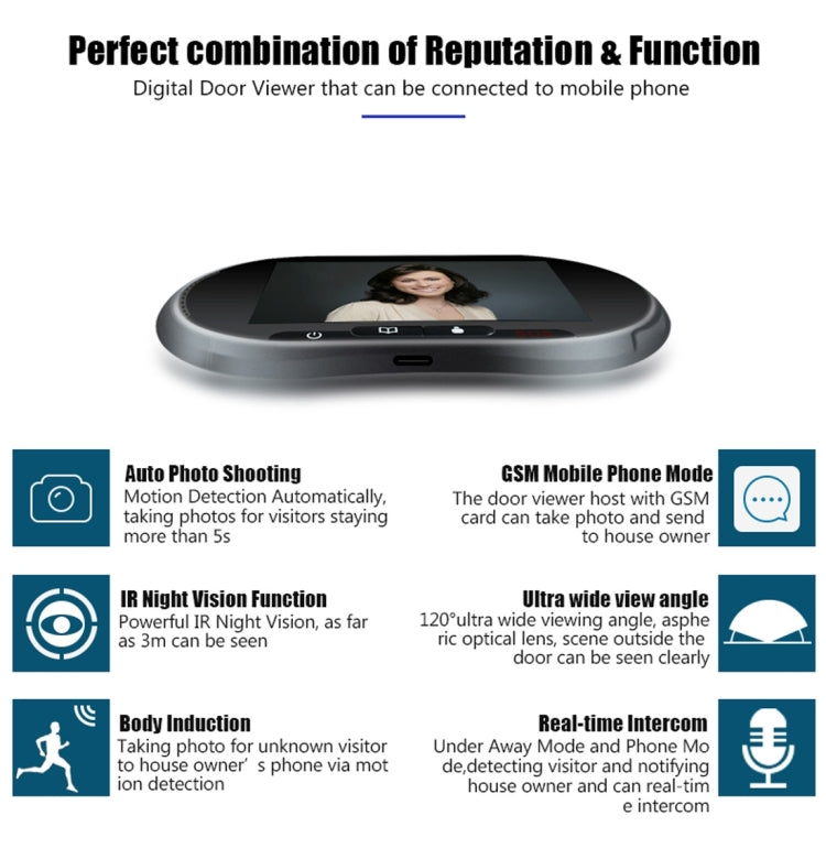 YB-50BG 4.63 inch Screen 1.0MP DANMINI Smart GSM Intercom Door Peephole Viewer, MTK 6260 ARM7 Core, Support TF Card & Night Vision