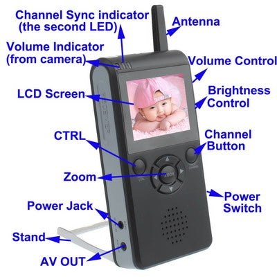2.4GHz Digital Wireless Pan-Tilt-Zoom Camera and 2.4 inch TFT Screen Receiver Surveillance System (SR-8229JE)(Black)