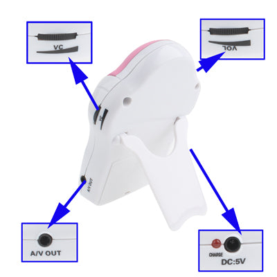 2.4GHz Wireless Baby Monitor with 1.5 inch LCD Display / Night Vision, Built-in Rechargeable Li-battery(Pink)