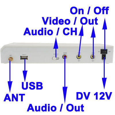 USB 2.0 2.4GHz Wireless Receiving 4-Channel Multiplexer (Monitor)(White)