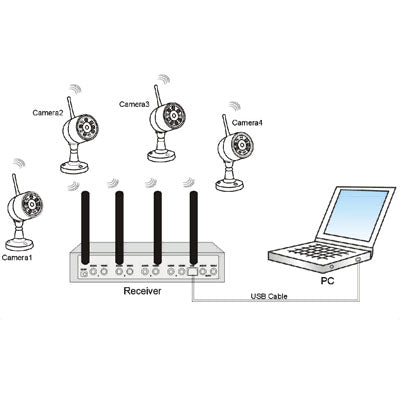 Wireless Security System 4Ch Network DVR W/4 IR Cameras, Night Vision Distance: 10m(Silver)