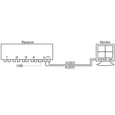 Wireless Security System 4Ch Network DVR W/4 IR Cameras, Night Vision Distance: 10m(Silver)